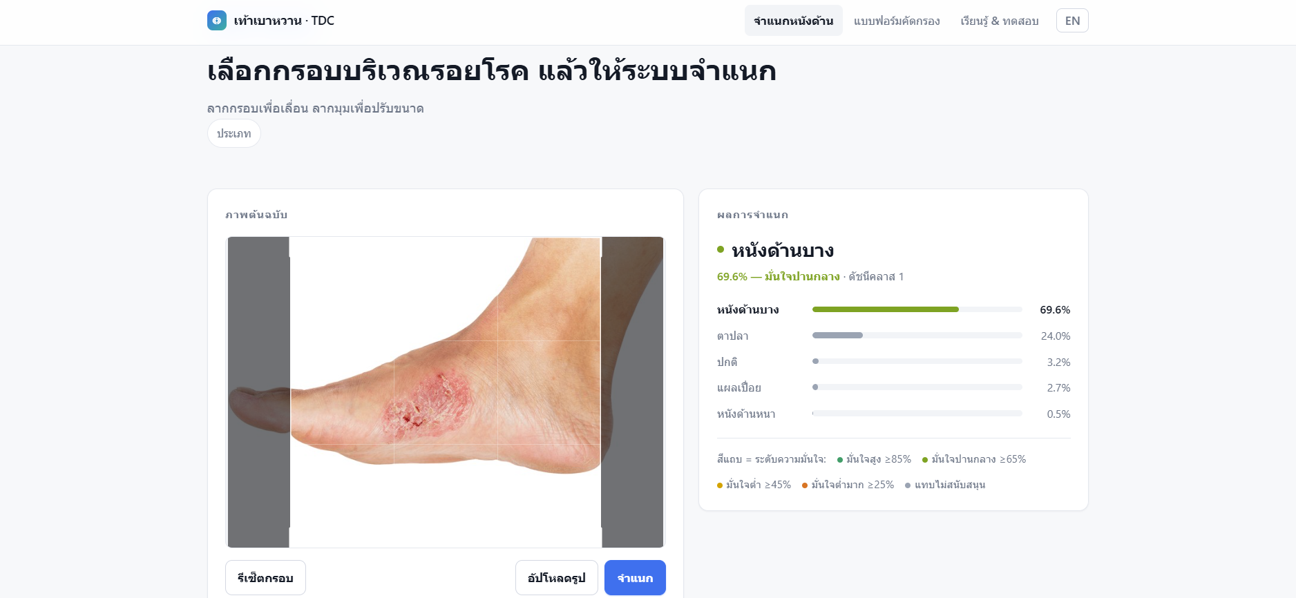ภาพที่ 3